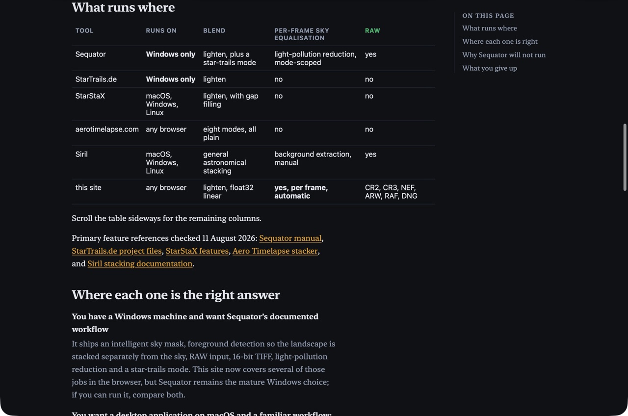 Real Safari 26.5 route rendering of the Mac comparison table, platform rows, source links, and on-page guide navigation on macOS 26.5