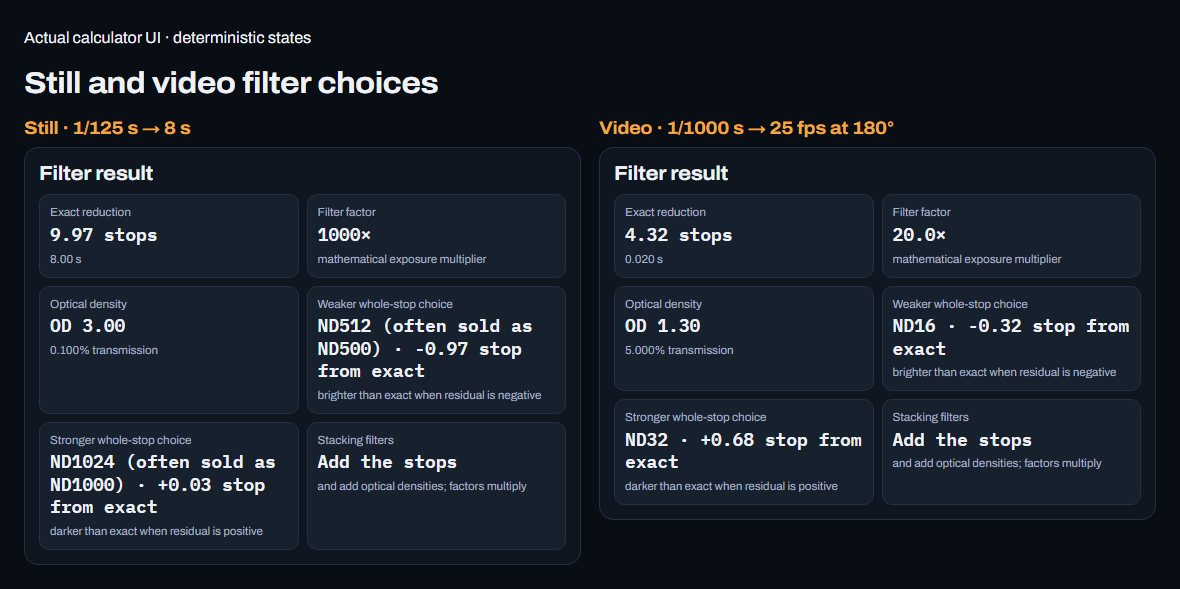 Two live ND calculator result states comparing an eight-second still exposure with a 25 fps video exposure at a 180-degree shutter angle