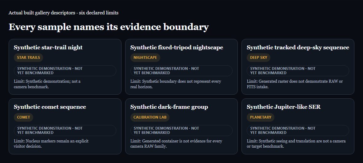 The six built gallery descriptors, each naming its workspace, synthetic demonstration status and a different explicit limitation